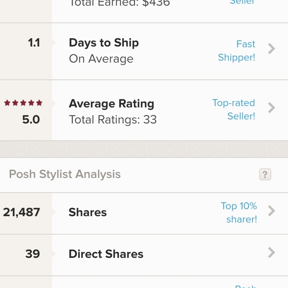 ✔MY STATS 💯